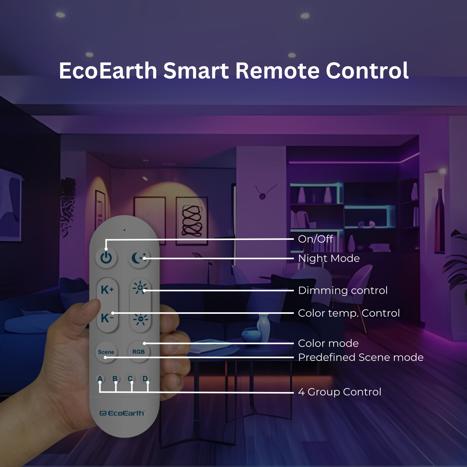 "EcoEarth Smart Remote Features – Seamlessly manage your lighting with user-friendly controls, multiple preset modes, dimming options, and smart connectivity for a customized lighting experience."